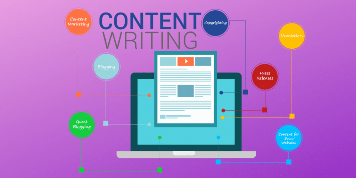 content writing services